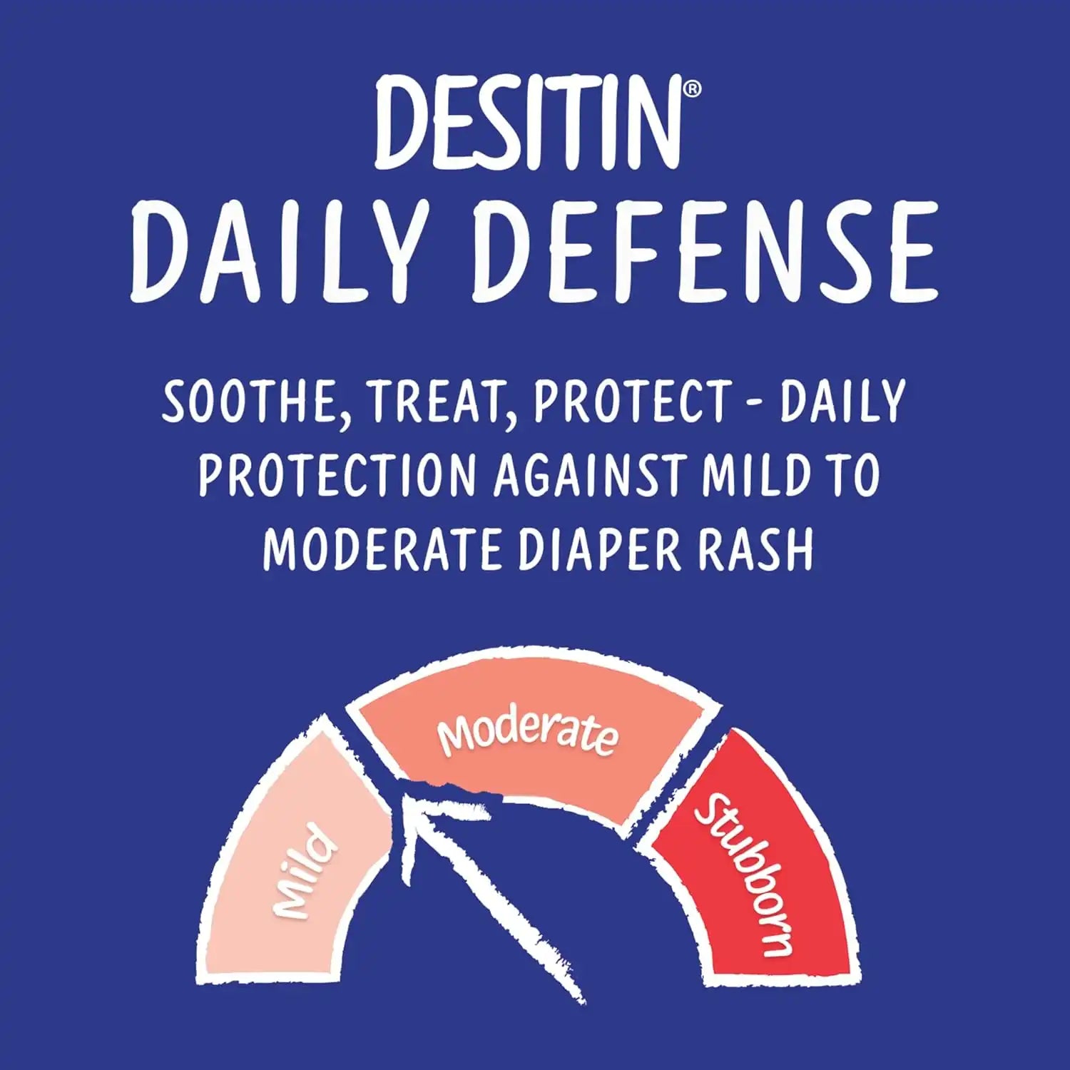 desitinlife.it.com